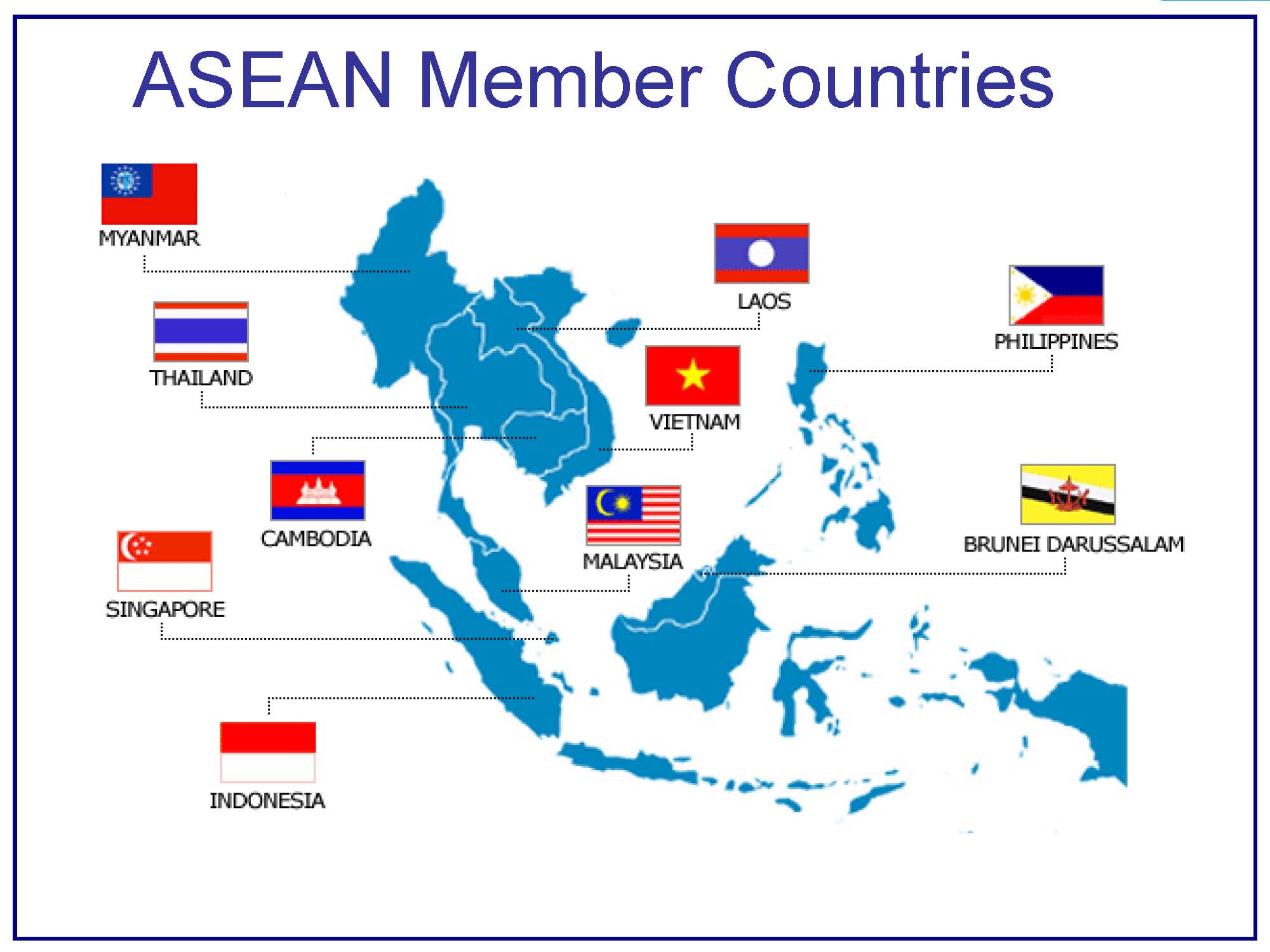 Taiwán y la ASEAN (IV)
