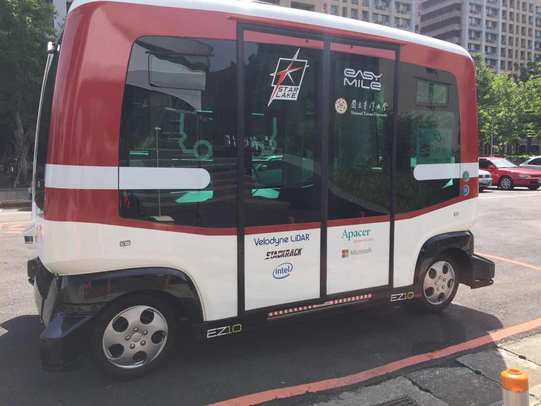 Taiwán en 360°