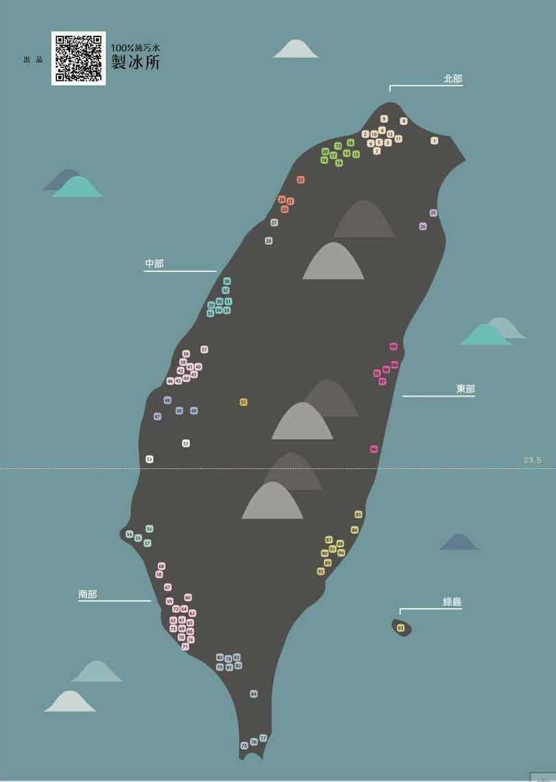 Taiwán en 360°