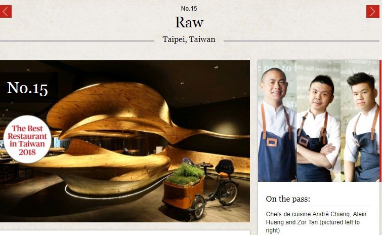 Tres restaurantes taiwaneses se cuelan entre los 50 mejores de Asia