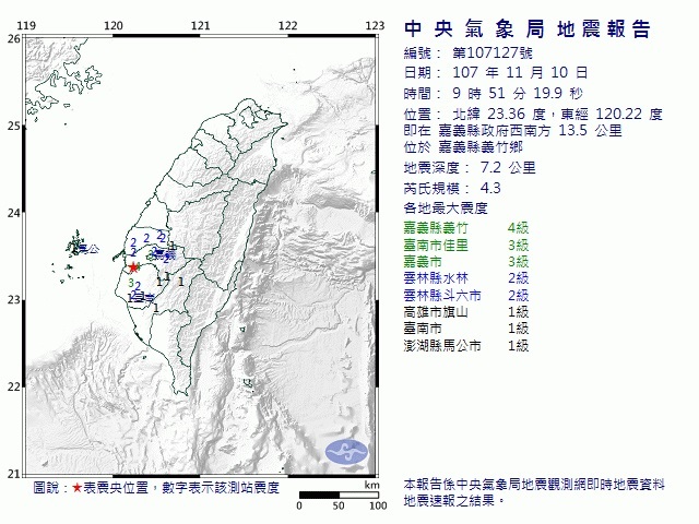 Se registró un terremoto de 4,3 grados en Chiayi