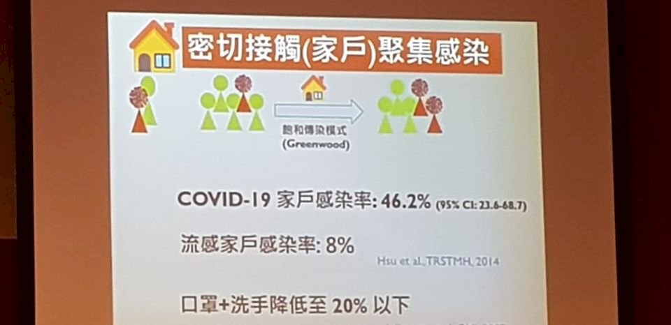 Recomendaciones de profesionales académicos para prevenir contra la COVID-19