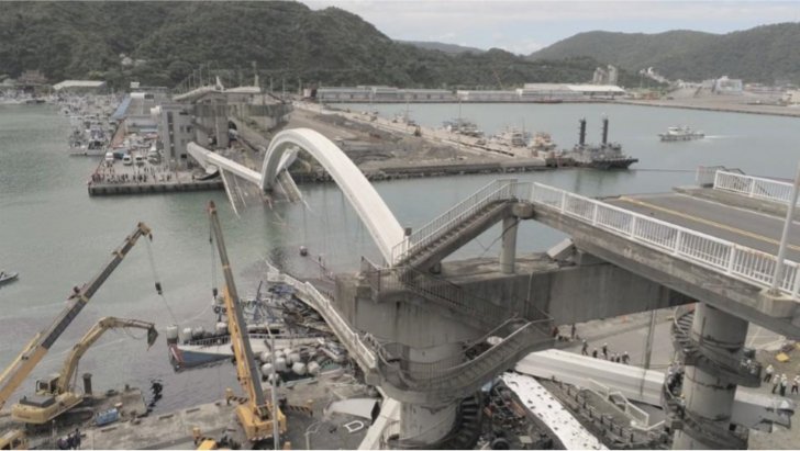 La caída del puente de Nanfang’ao
