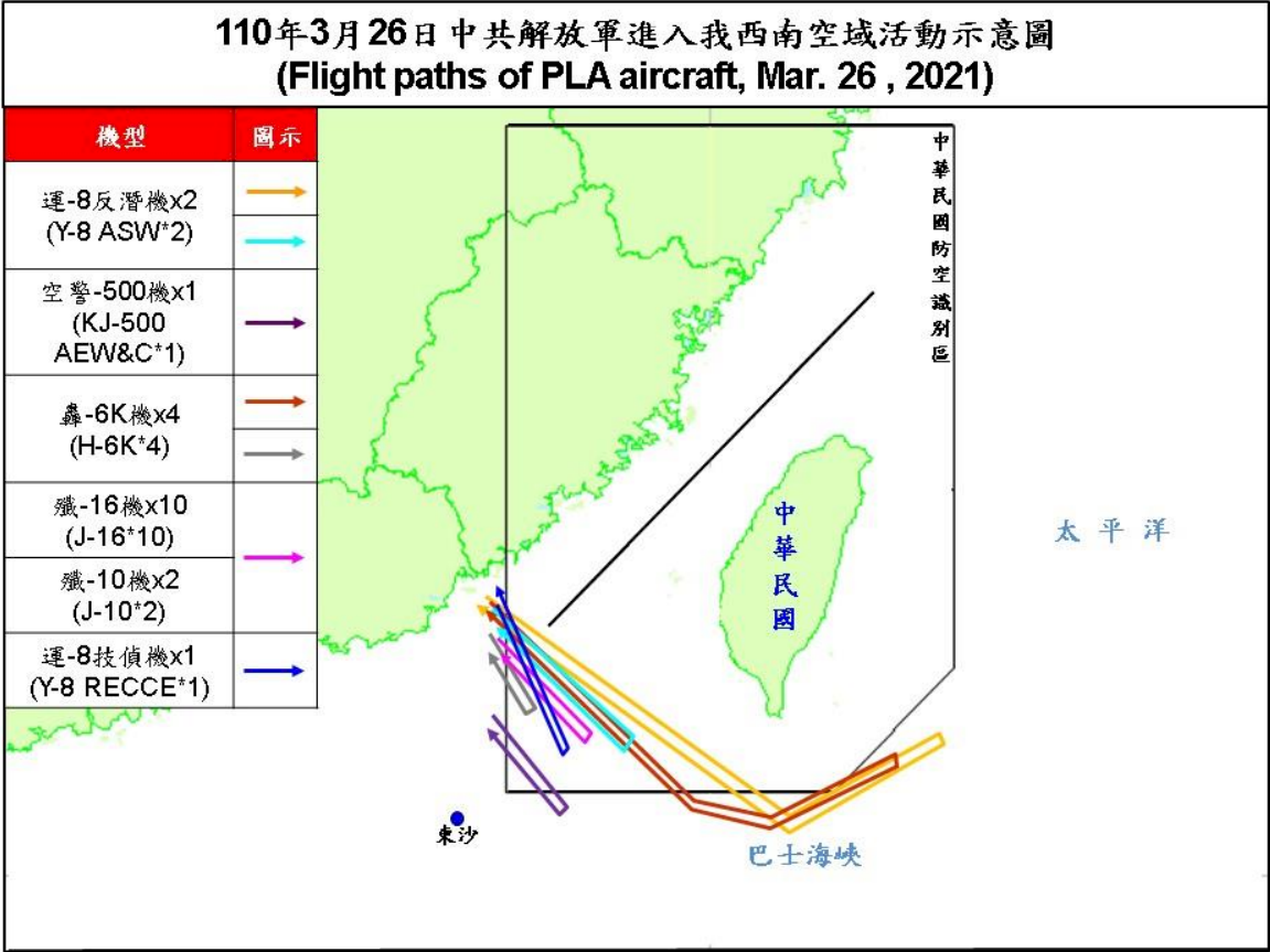 Invasión a gran escala de la ADIZ de Taiwán por aviones de China continental