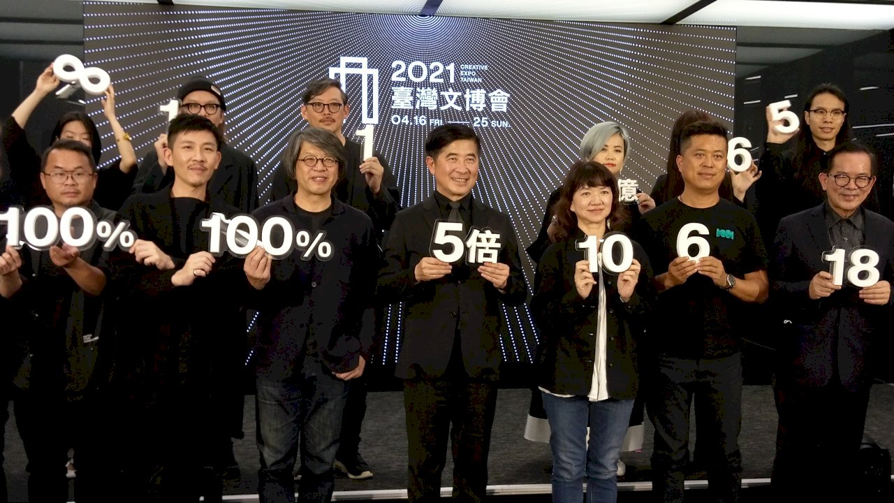 Exhibición de Diseño Creativo y Cultural de Taiwán