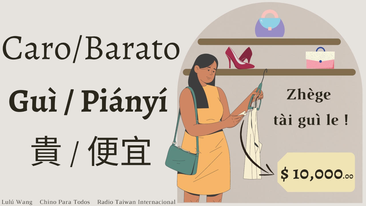 Caro / Barato - Guì / Piányí