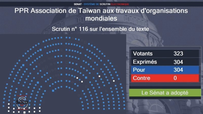 Senado de Francia apoya participación de Taiwán en organizaciones internacionales