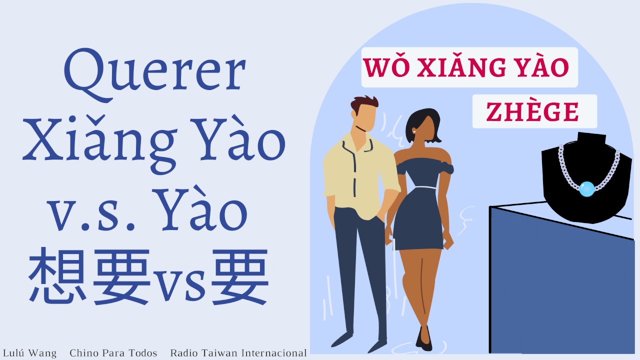 Querer / Xiǎng Yào vs Yào