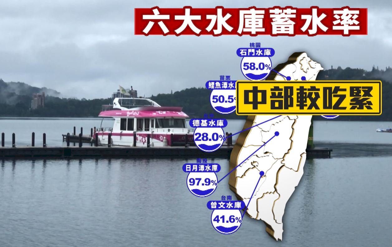El pantano de Hushan en Yunlin alcanza el límite de su capacidad