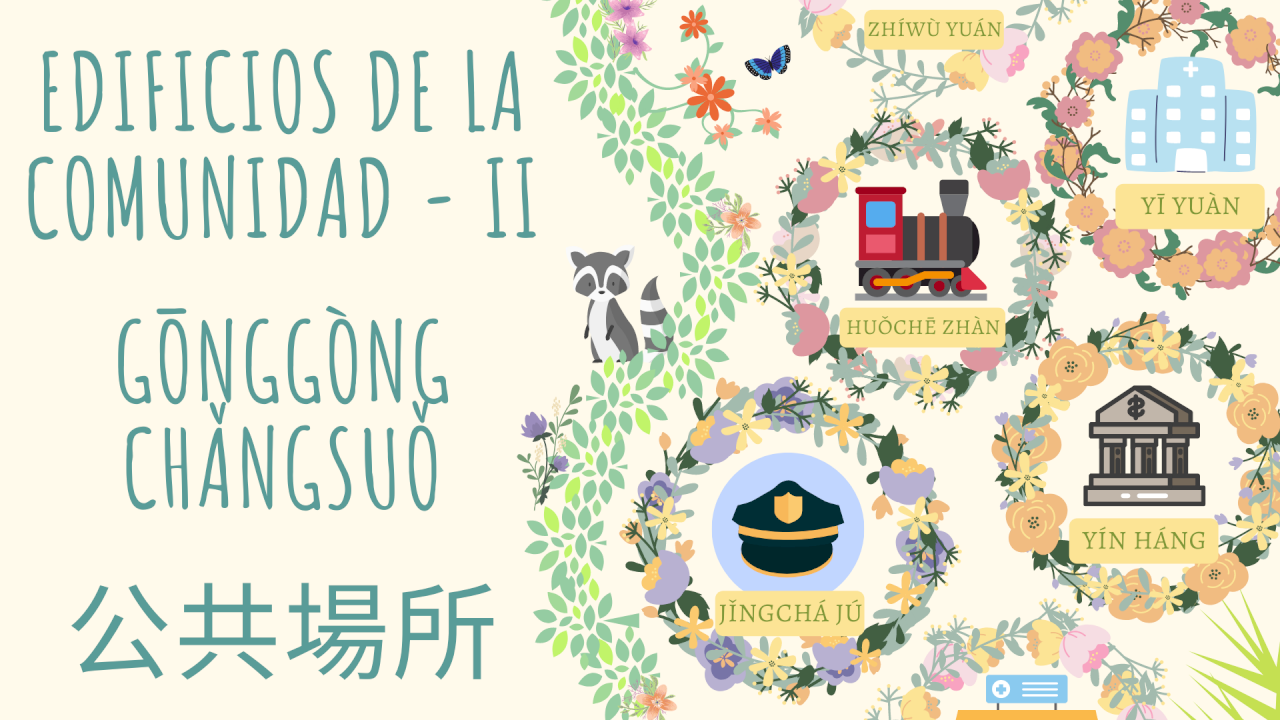 Edificios de la comunidad - II / Gōnggòng chǎngsuǒ II