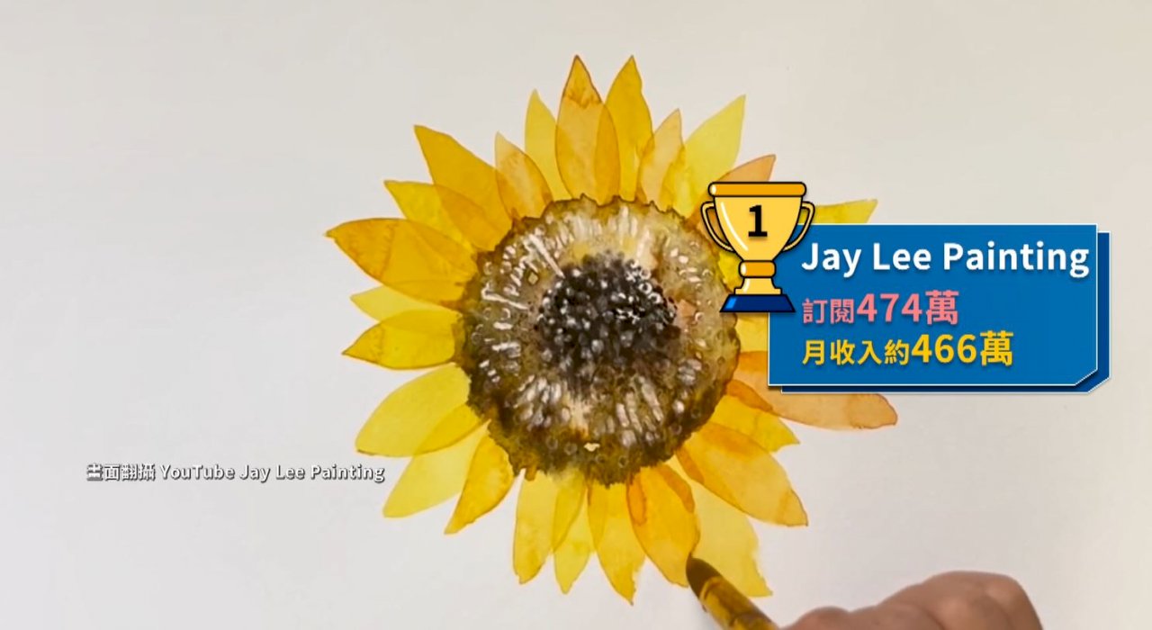 Los YouTubers taiwaneses nadan en dinero