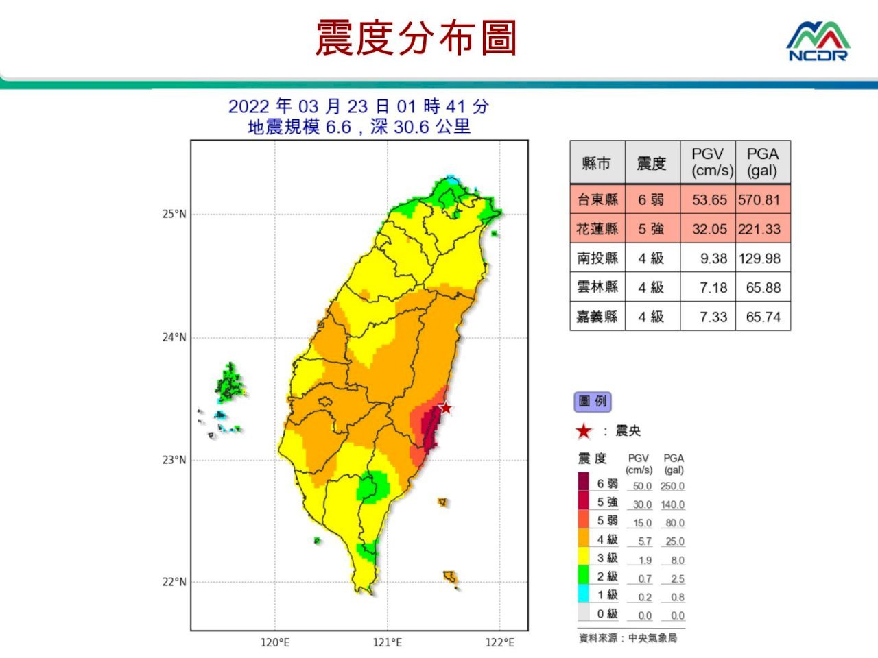 Hualien sufre el terremoto más fuerte de los últimos 48 años