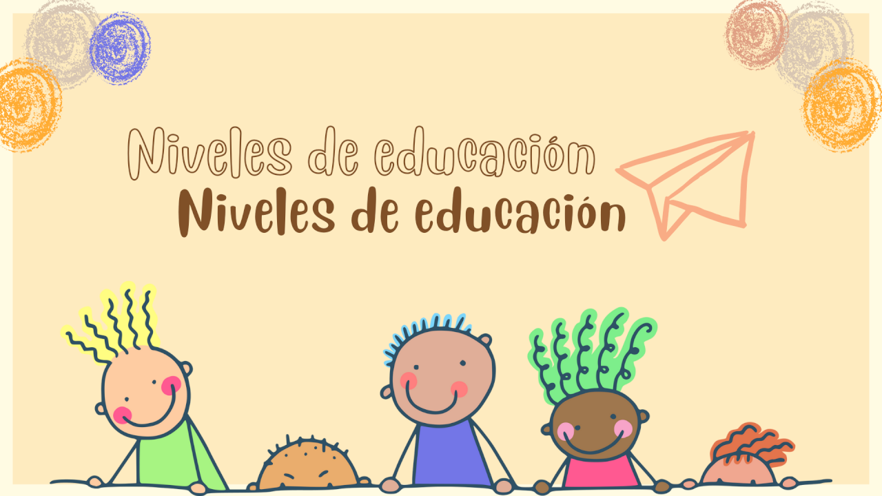 Niveles de Educación IV
