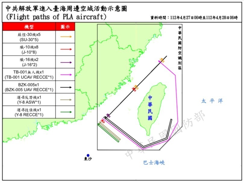 Un dron militar chino circunda la isla de Taiwán en las últimas 24 horas