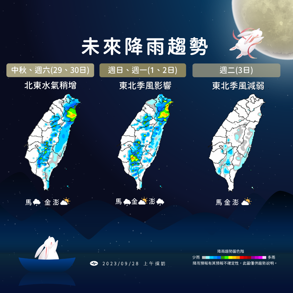 Taiwán recibirá mañana el primer sistema de baja presión del nordeste trayendo lluvias y bajadas de temperatura