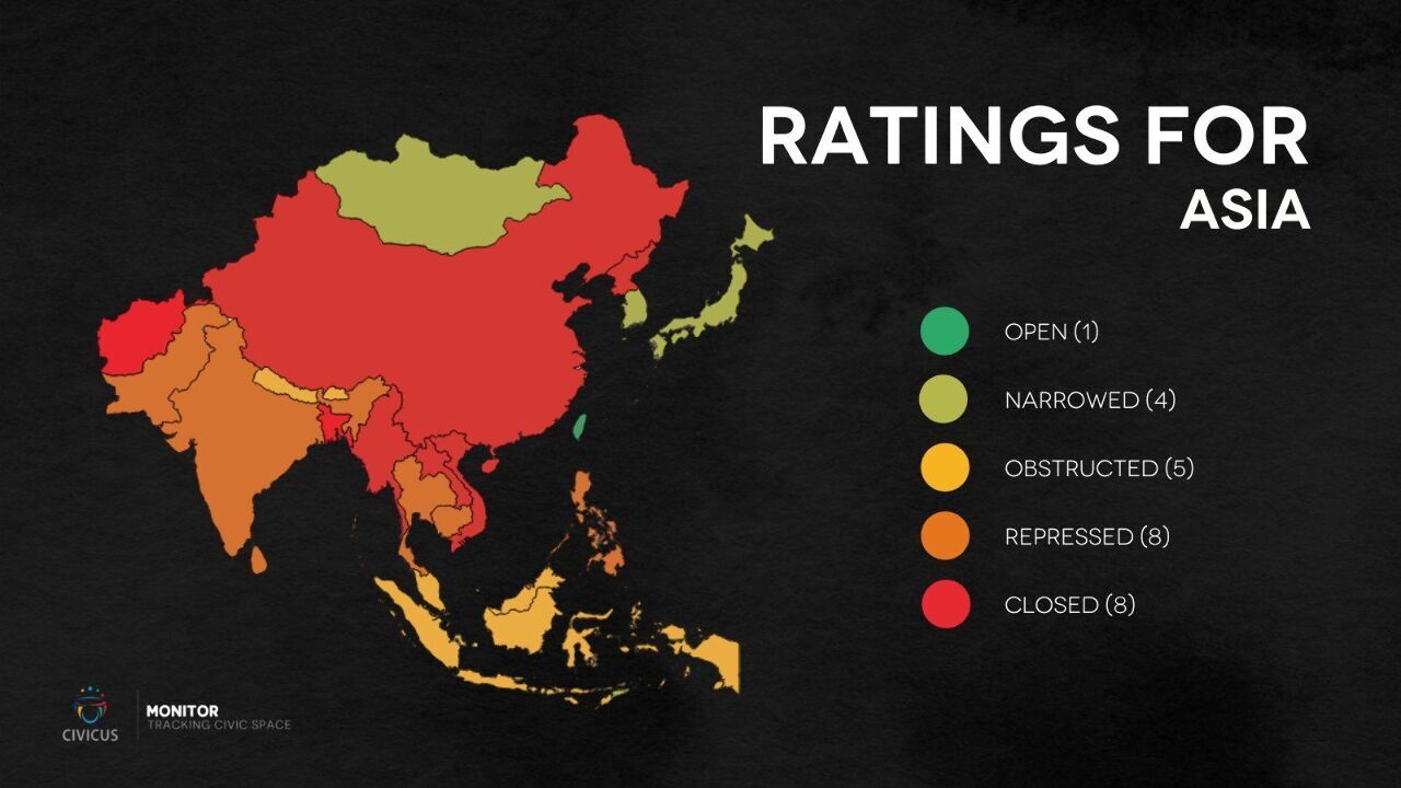 Taiwán elegido como único país «abierto» de Asia en materia de libertades cívicas por 5º año consecutivo