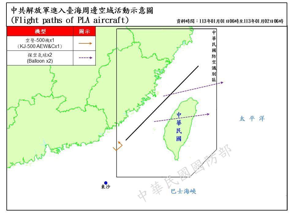 Dos globos chinos cruzan la línea central del Estrecho en los últimas 24 horas